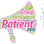 Patient Participation Group Loud speaker